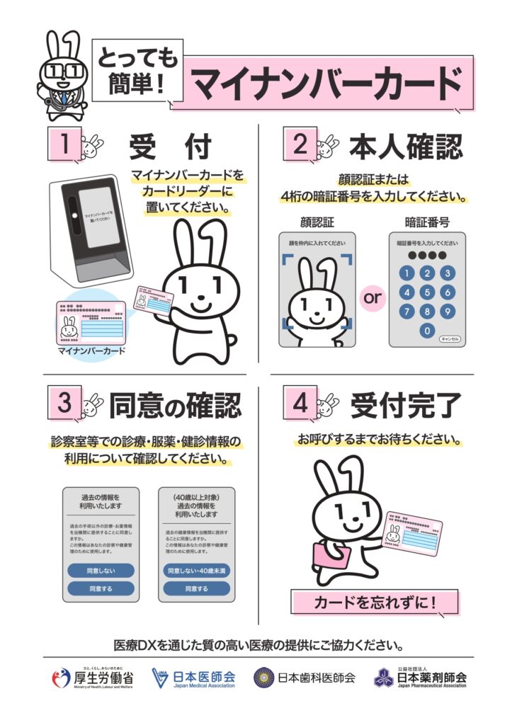 医療DX化について